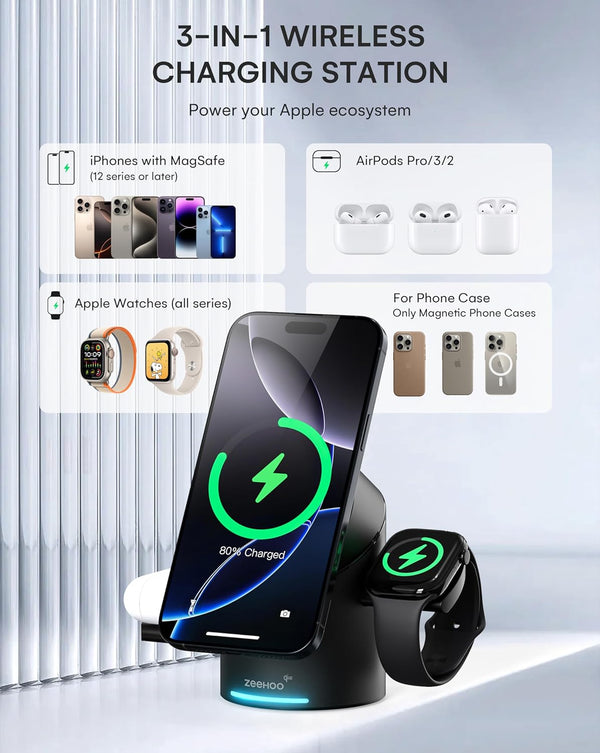 Station de charge intelligente Zeehoo