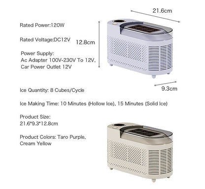 Mini Portable Ice Maker