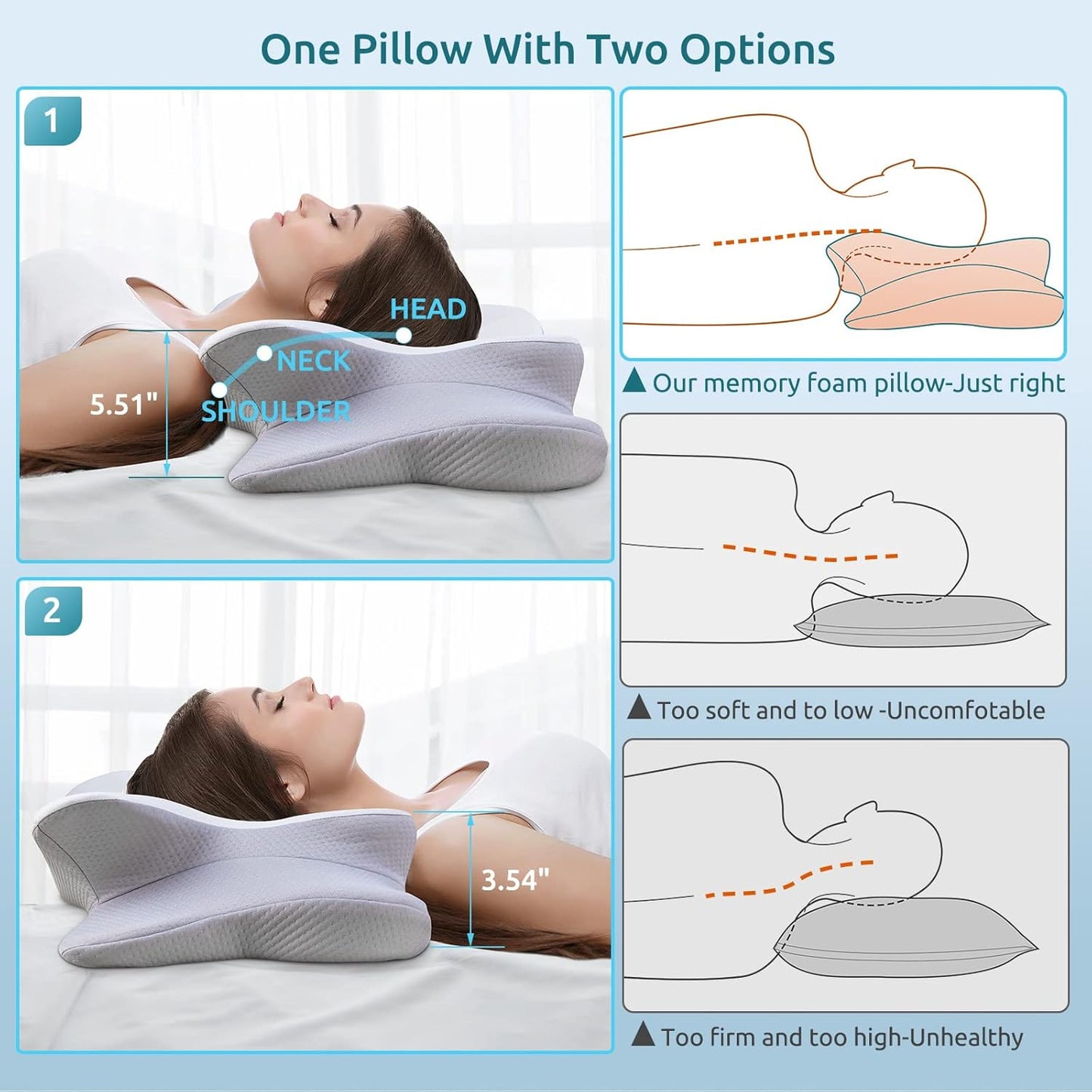 Oreiller cervical DreamComfort