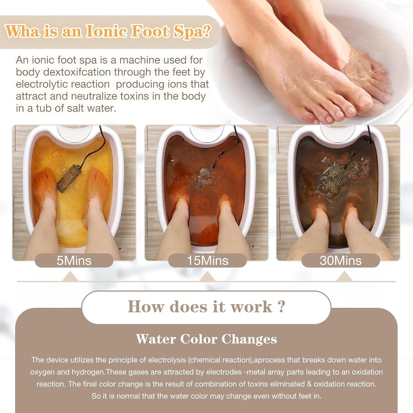 Spa détoxifiant pour les pieds Revitalize