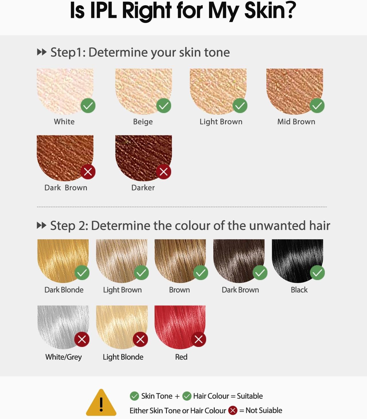 Épilateur laser SmoothSkin