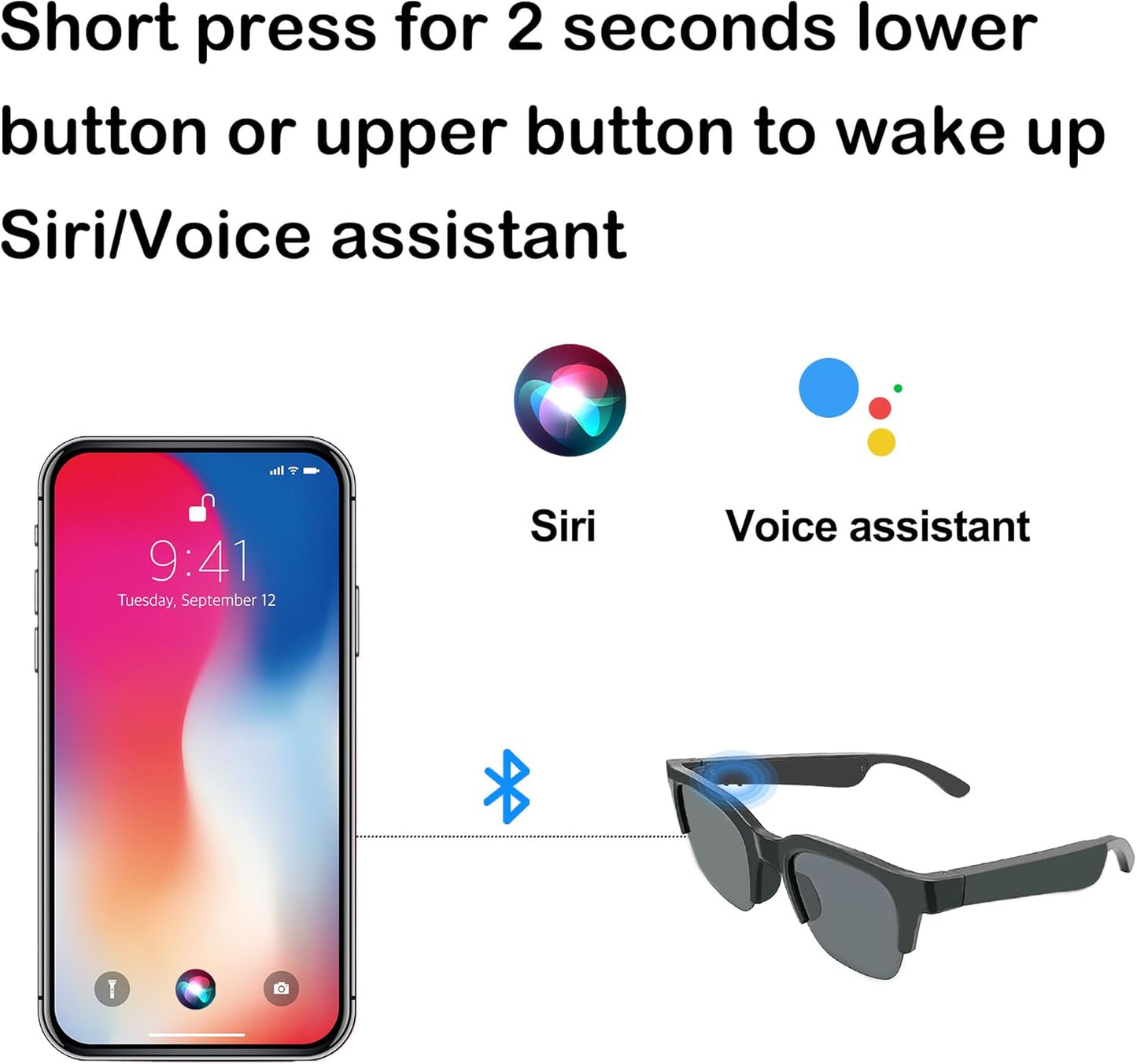 Lunettes de soleil audio Bluetooth élégantes