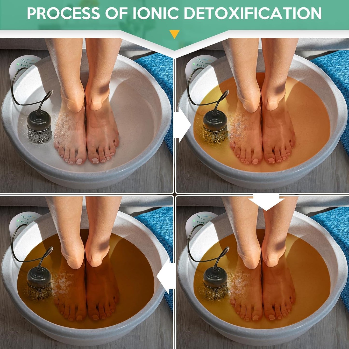 Spa détoxifiant pour les pieds Revitalize