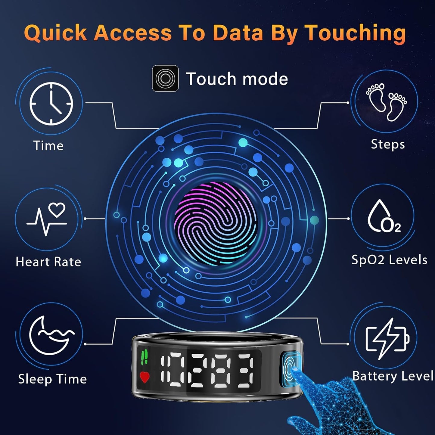 Bague de santé SmartFit