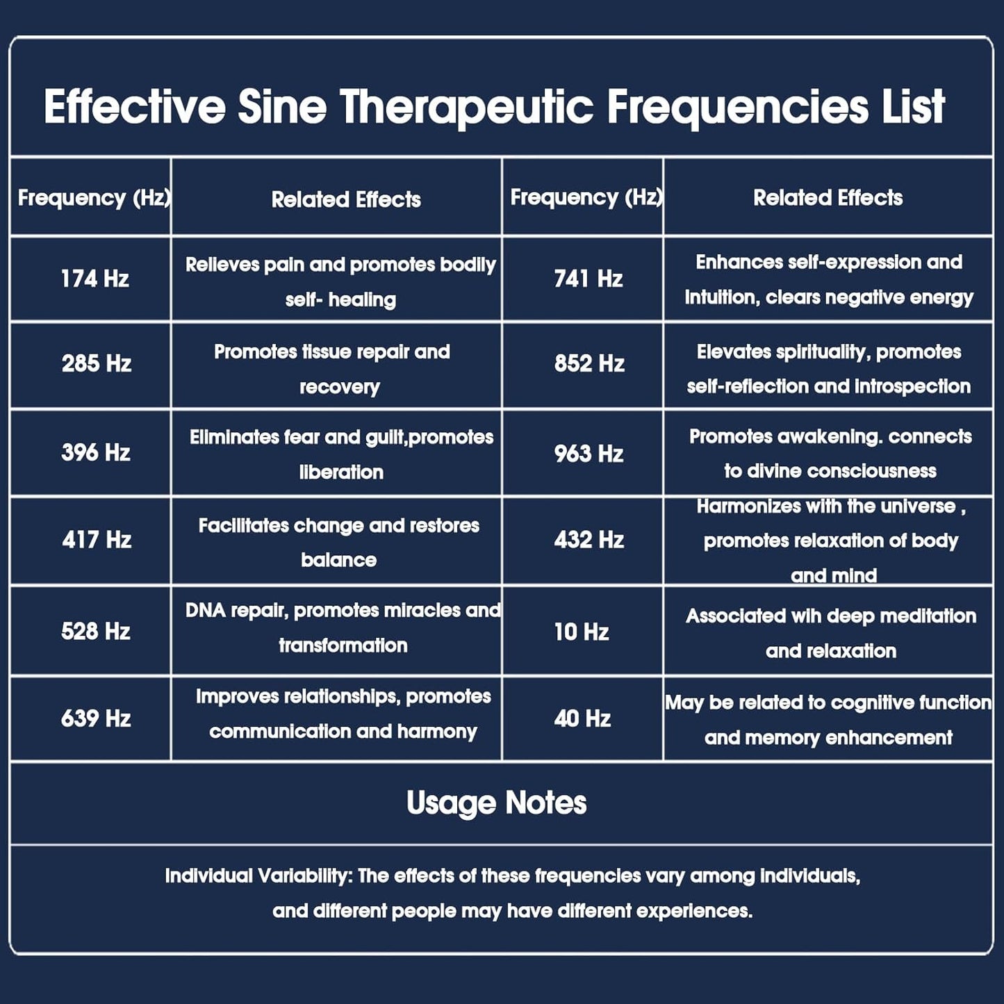 Appareil de fréquence de relaxation ultime